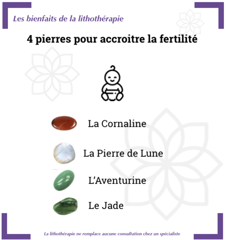 Pour La Fertilite Reve De Jade